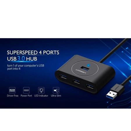 USB-хабы и док-станции Ugreen CM473 20805 [20805]