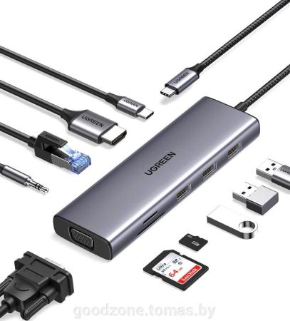USB-хабы и док-станции Ugreen CM639 15534 [15534]
