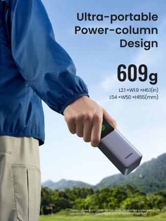 Портативные зарядные устройства Ugreen PB722 25000mAh (серый) [PB722-35525B, 35525B, 6941876242931]