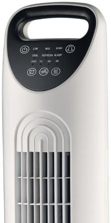 Вентиляторы и охладители воздуха Ballu BFT-400W