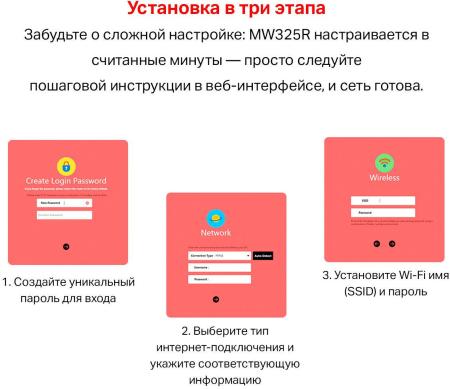 Беспроводные маршрутизаторы Mercusys MW325R v2 [MW325R]