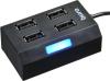 USB-хабы и док-станции Lenovo ThinkPad Universal Thunderbolt 4 40B00135EU [40B00135EU]