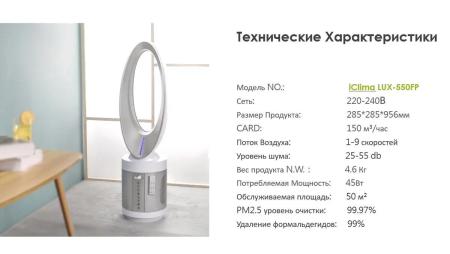 Очистители и мойки воздуха IClima LUX-550FP