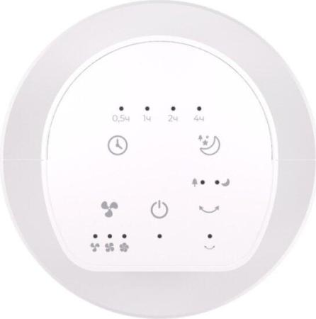 Вентиляторы и охладители воздуха Royal Clima RBF-801E-WT