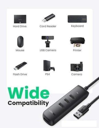 USB-хабы и док-станции Lenovo ThinkPad Universal Thunderbolt 4 40B00135EU [40B00135EU]