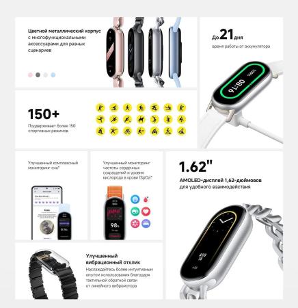 Умные часы и браслеты Xiaomi Smart Band 9 (серебристый, со светло-серым силиконовым ремешком, международная версия) [BHR8340GL]