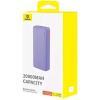 Портативные зарядные устройства Baseus Airpow 20000mAh (фиолетовый) [P10022804513-00]