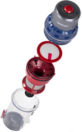 Пылесосы Zelmer ZSVC925F