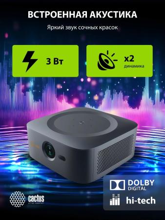 Проекторы CACTUS CS-E2.SG