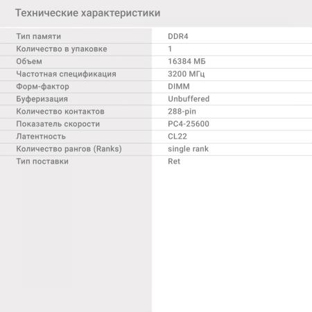 Оперативная память Digma 16ГБ DDR4 3200 МГц DGMAD43200016S [DGMAD43200016S, 1784392]