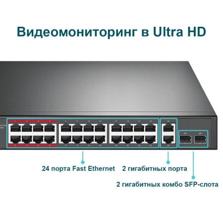 Коммутаторы TP-Link TL-SL1226P
