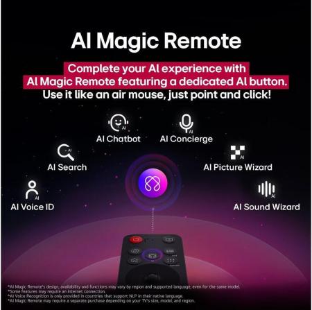 Телевизоры LG NanoCell AI NANO81 50NANO81A6A [50NANO81A6A]