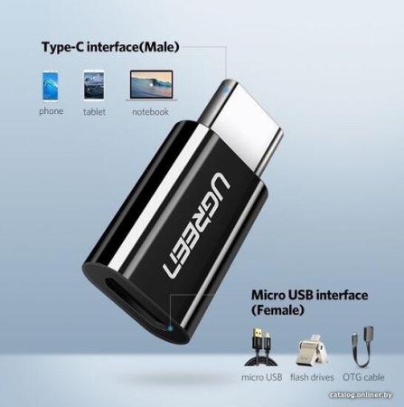 Кабели, адаптеры, разветвители Ugreen US157 30391 (черный) [30391]
