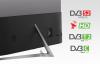 Телевизоры Artel UA43H3401