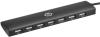USB-хабы и док-станции Lenovo ThinkPad Universal Thunderbolt 4 40B00135EU [40B00135EU]