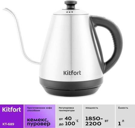 Электрочайники и термопоты Kitfort KT-689