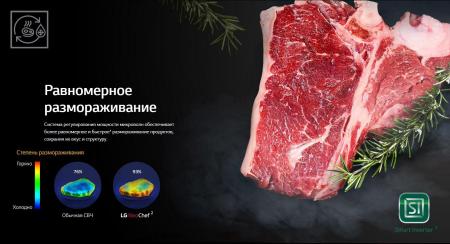 Микроволновые печи LG MS2535GISH