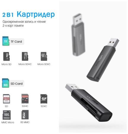 Карт-ридеры Ugreen CM264 60722 [60722]