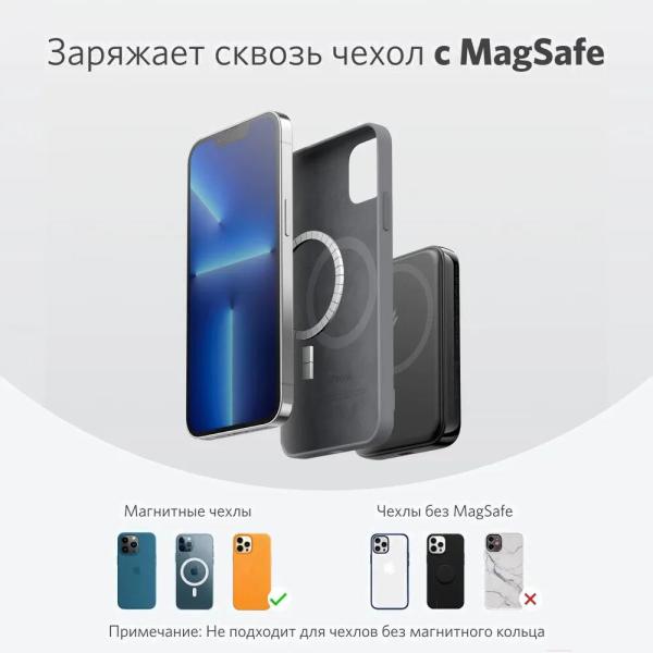 Портативные зарядные устройства Anker Mag-Go Battery A1616 (черный) [ANK-A1616G11-BK]