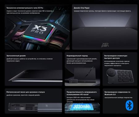 Графические планшеты XP-Pen Deco Pro XLW (2-е поколение)