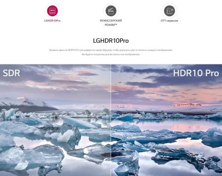 Телевизоры LG 32LQ63806LC