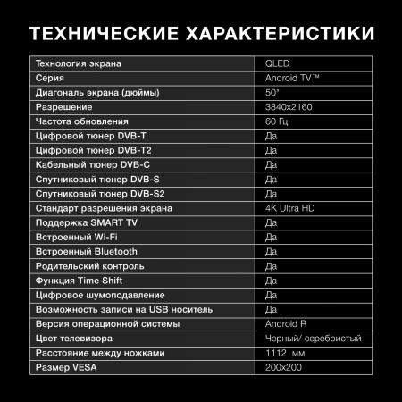 Телевизоры Hyundai H-LED50QBU7500
