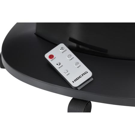 Вентиляторы и охладители воздуха Hiberg FW 400 B