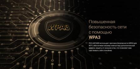 Беспроводные адаптеры ASUS PCE-AXE5400 [90IG07I0-ME0B10]