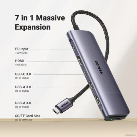 USB-хабы и док-станции Ugreen CM195 15214 [15214]