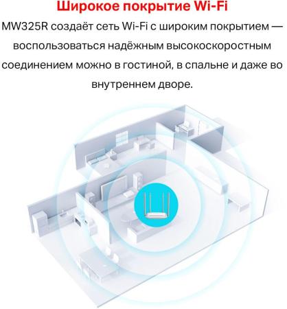 Беспроводные маршрутизаторы Mercusys MW325R v2 [MW325R]