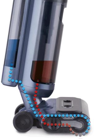 Пылесосы Thomas Aqua Floor Cleaner Plus 785502 [785502]