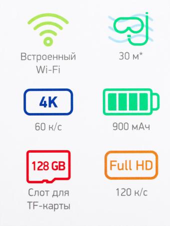 Экшен-камеры Digma DiCam 880 [1511728]