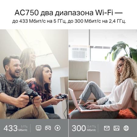 Беспроводные маршрутизаторы TP-Link Archer C24