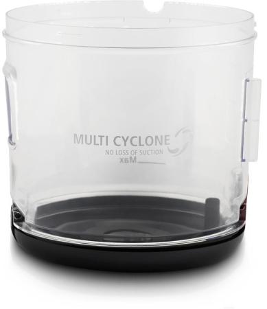 Пылесосы Polaris PVC 2003Ri