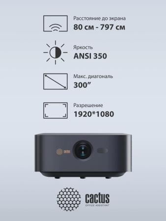 Проекторы CACTUS CS-E2.SG