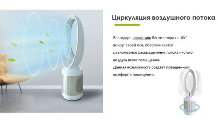 Очистители и мойки воздуха IClima LUX-550FP