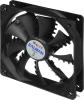 Системы охлаждения Zalman ZM-F3(SF)