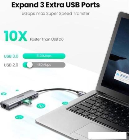 USB-хабы и док-станции Lenovo ThinkPad Universal Thunderbolt 4 40B00135EU [40B00135EU]