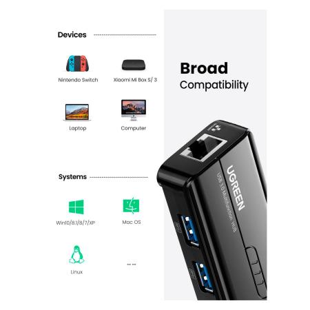 USB-хабы и док-станции Ugreen 20265