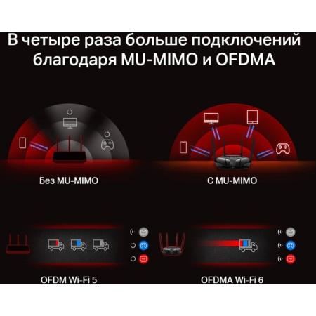 Беспроводные маршрутизаторы Mercusys MR80X
