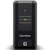 Источники бесперебойного питания CyberPower UT850EG
