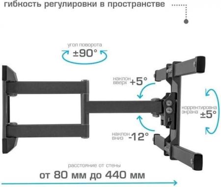 Кронштейны Kromax CORBEL-7 [90467]