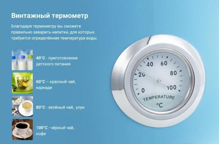 Электрочайники и термопоты Kitfort KT-633-4