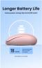 Мыши Ugreen MU105 90686 (розовый) [90686]