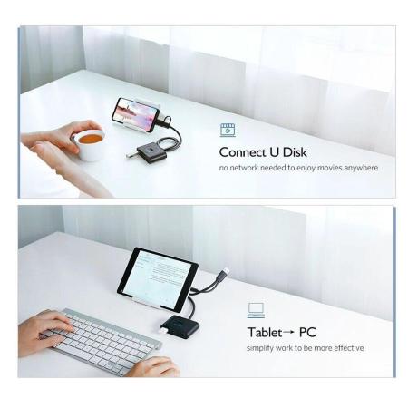 USB-хабы и док-станции Ugreen CM473 20805 [20805]