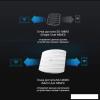 Беспроводные точки доступа и усилители Wi-Fi D-Link DAP-2680/RU/A1A