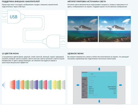 Проекторы Sonnoc SNP-LC501LW