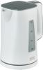 Электрочайники и термопоты Goodhelper KP-1720 (белый) [KP-1720]