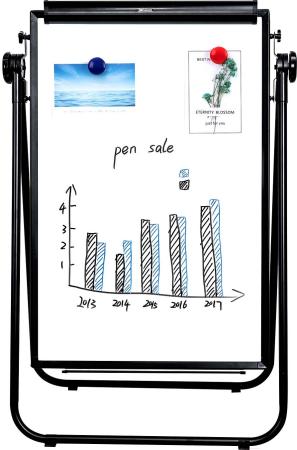 Офисные доски, флипчарты Deli E7891B [E7891B, 6935205325662]