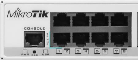 Коммутаторы Mikrotik CRS326-24G-2S+RM